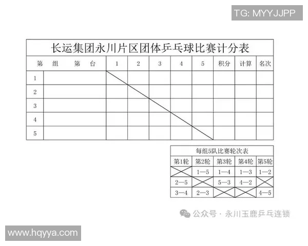 重庆乒乓球队的整体压制解析与深度剖析乒乓球竞技的魅力与挑战
